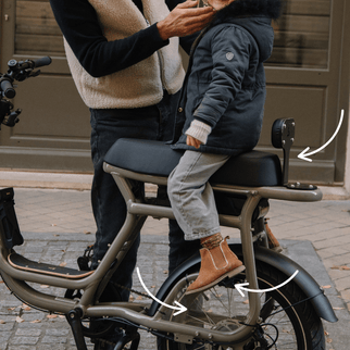 Kit passager Junior pour Yuvy 2 - Elwing