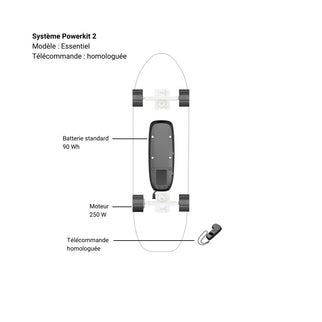 Système Powerkit 2 - ElwingEssentielHomologuée