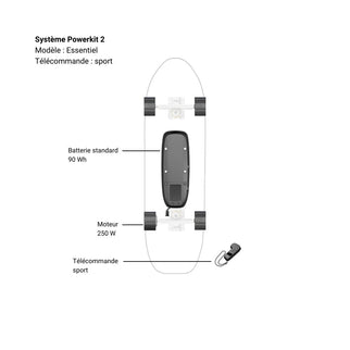 Système Powerkit 2 - ElwingEssentielSport