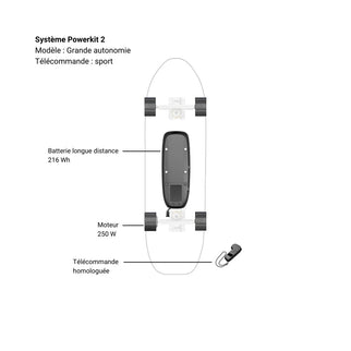 Système Powerkit 2 - ElwingGrande autonomieHomologuée